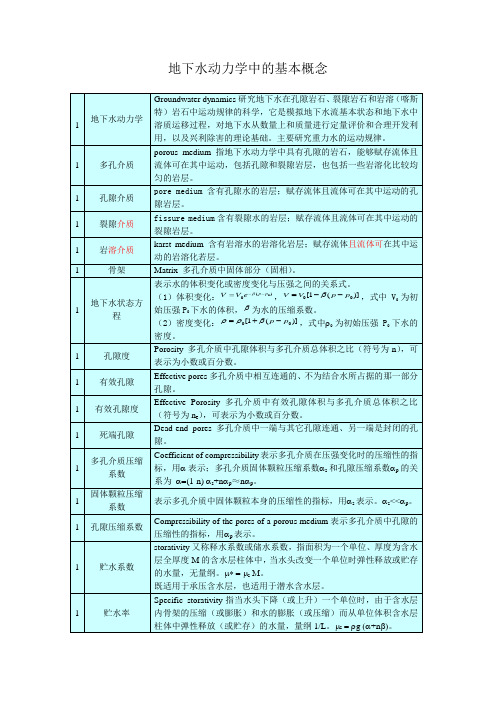 地下水动力学中的基本概念