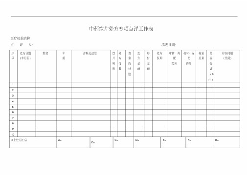 中药饮片处方点评工作表