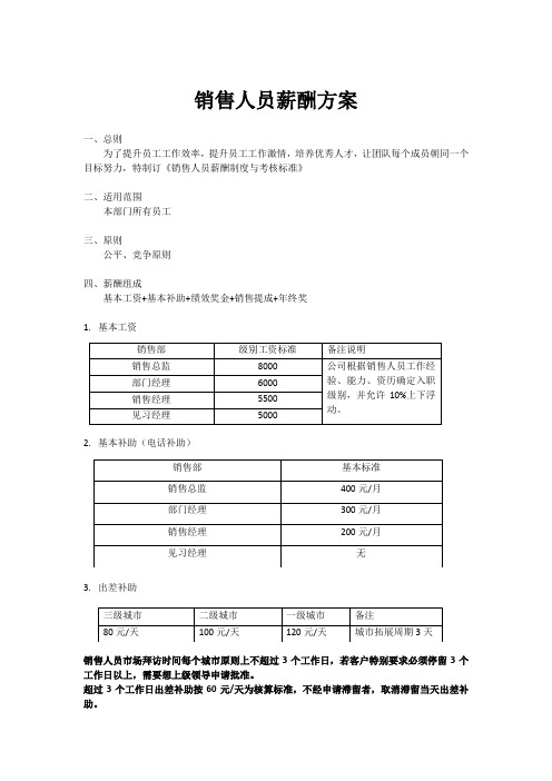 销售人员薪酬方案