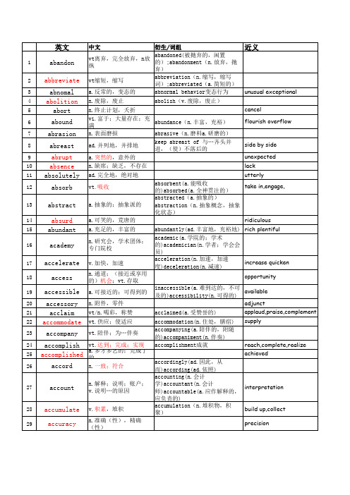 托福词汇整理表