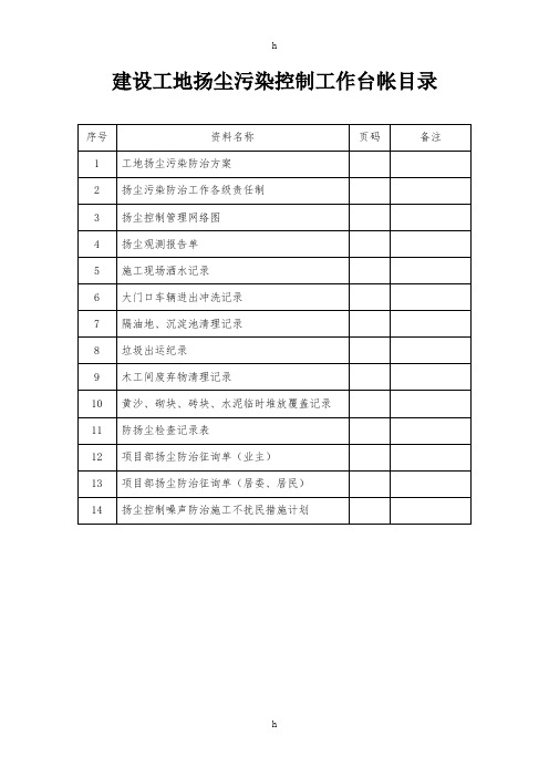 建设工地扬尘污染控制工作台帐