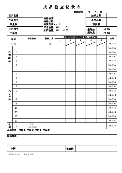 成品检验记录表