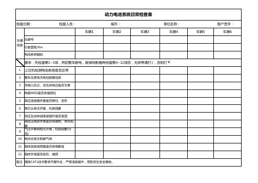 动力电池系统日常检查表