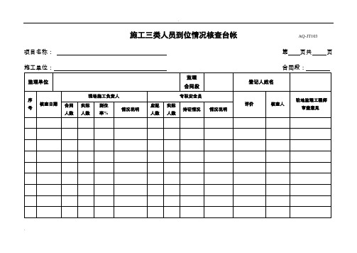 市政公用工程监理安全台帐