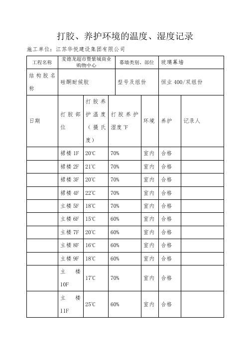 打胶、养护环境的温度、湿度记录