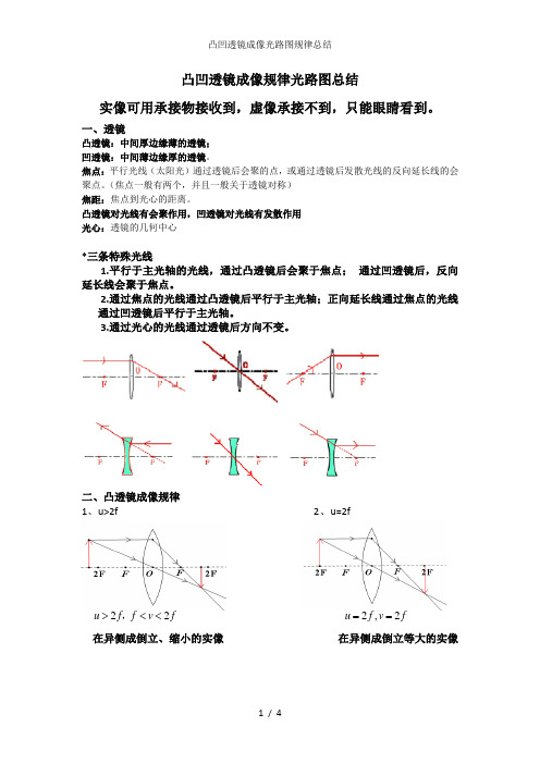 凸凹透镜成像光路图规律总结