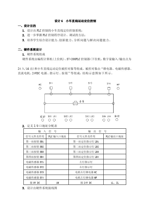 小车直线运动定位控制