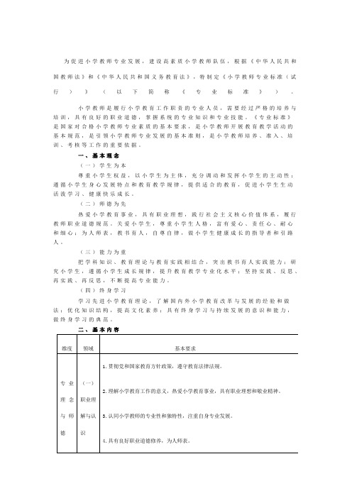 小学教师专业发展标准