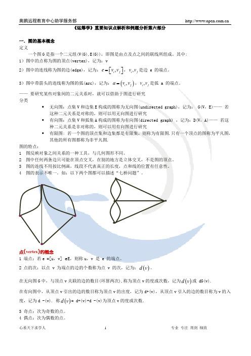 西交《运筹学》重要知识点解析和例题分析第六部分