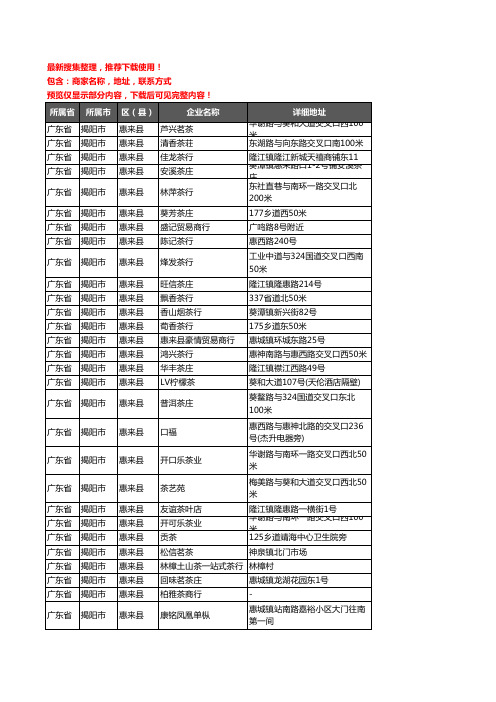 新版广东省揭阳市惠来县茶庄企业公司商家户名录单联系方式地址大全294家