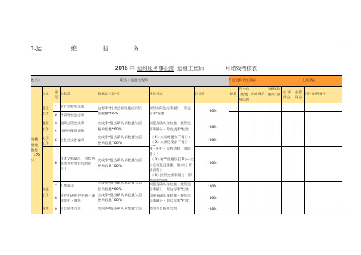 运维服务工程师考核表