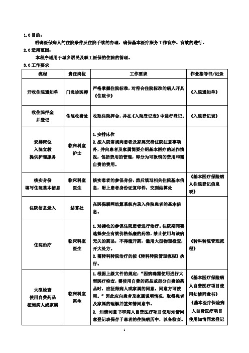 医保病人住院诊疗管理流程