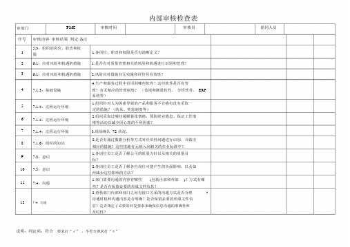 内部审核检查表(PMC)