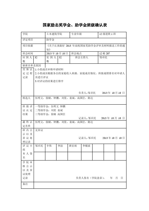 1班国家助学金确认表