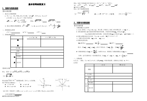 基本初等函数复习