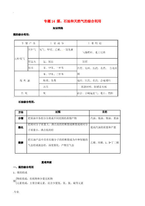 高中化学 期末大串讲 专题14 煤、石油和天然气的综合利用(知识讲解)(含解析)-人教版高一全册化学