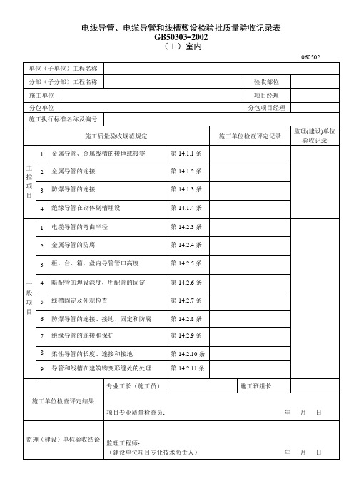 GB50303-060502-电线导管、电缆导管和线槽敷设检验批质量验收记录表室内