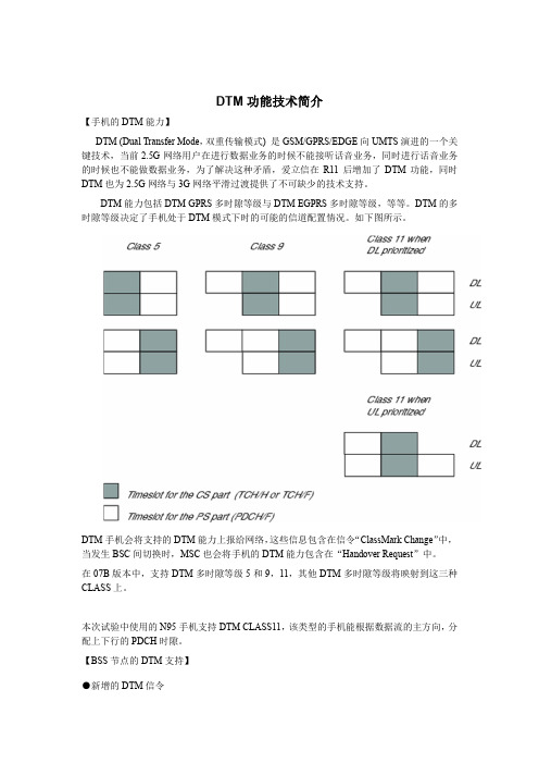 DTM功能技术简介