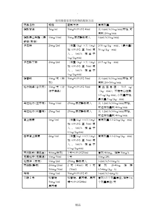 使用微量泵常用药物的配制方法