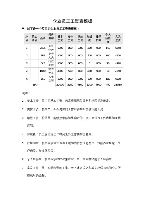 企业员工工资表模板