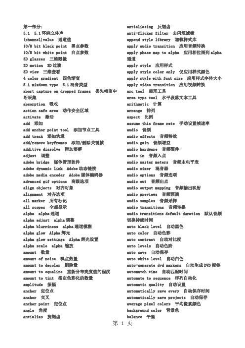 最全pr英汉对照精品文档13页