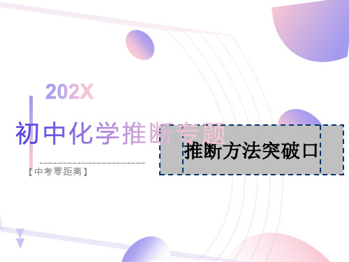 初中化学推断题专题PPT