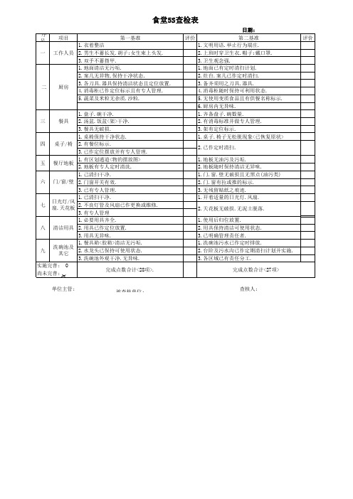 食堂5S查检表