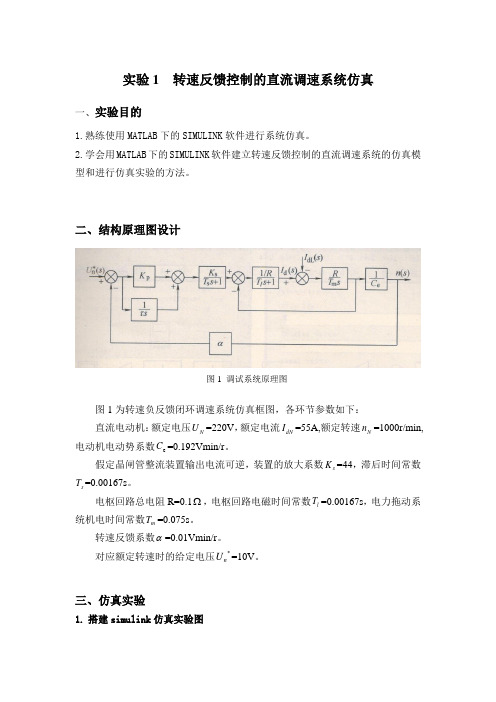 运动控制系统实验