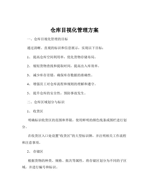 仓库目视化管理方案