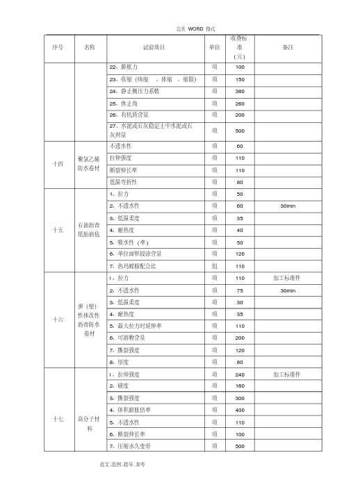 第三方试验检测收费标准