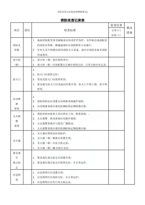 消防巡查记录表(表格模板格式)