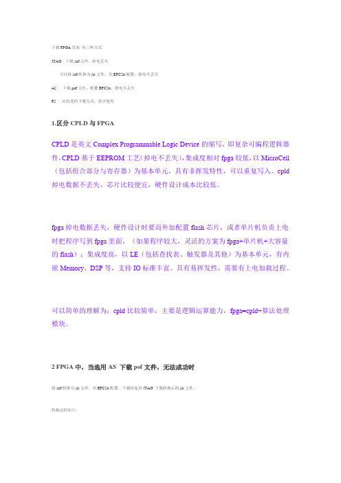 下载FPGA三种方式