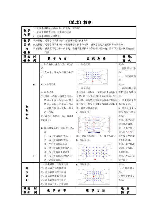 篮球教案-高一上学期体育与健康人教版