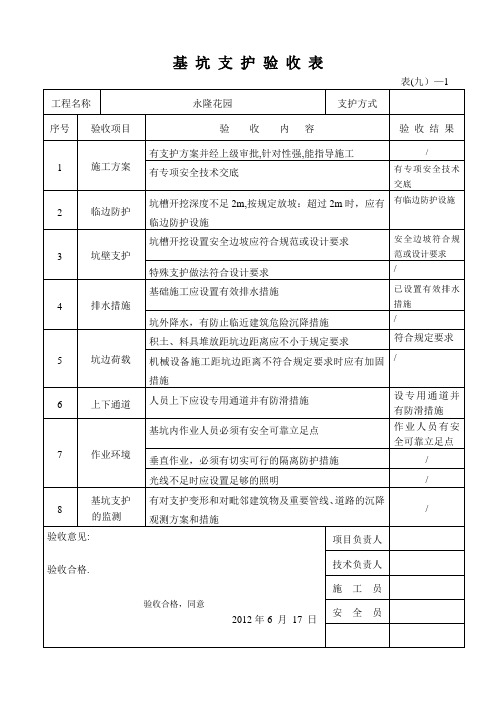 基坑支护验收表【范本模板】