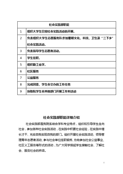 社会实践部职责