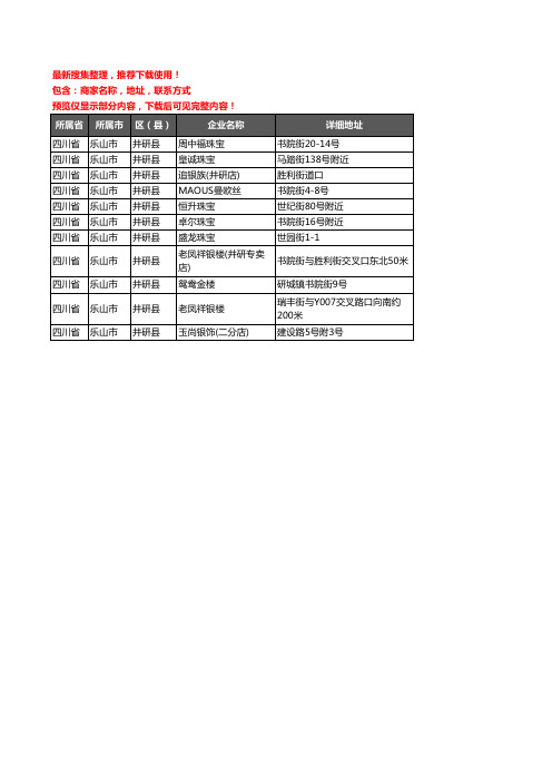 新版四川省乐山市井研县工艺品企业公司商家户名录单联系方式地址大全11家