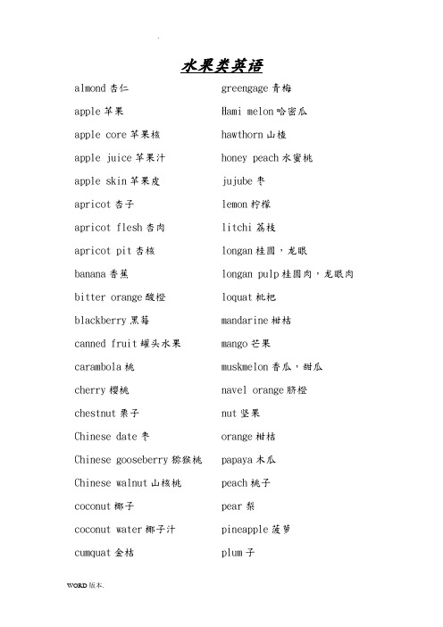 小学常用食物英语单词