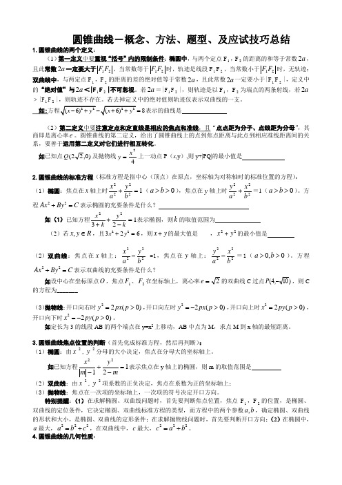 圆锥曲线解题技巧