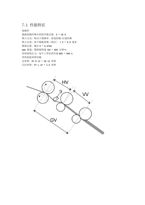 精梳说明