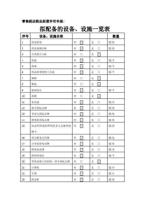 零售药店药品经营许可申报(拟配备的设备、设施一览表)