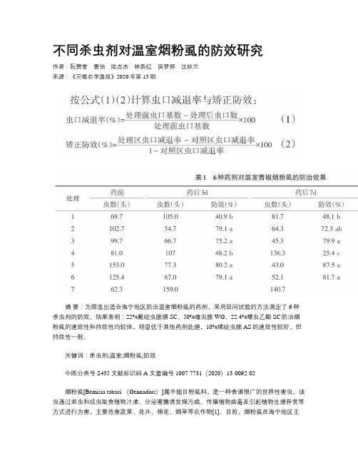 不同杀虫剂对温室烟粉虱的防效研究