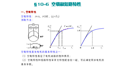 31.同步发电机的空载短路实验