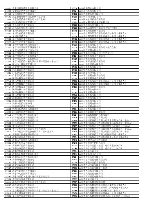 山东省医药配送企业名单