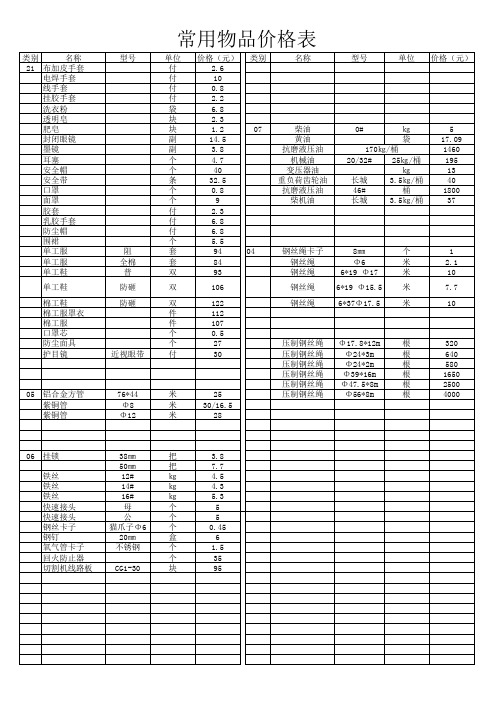 常用物品价格表