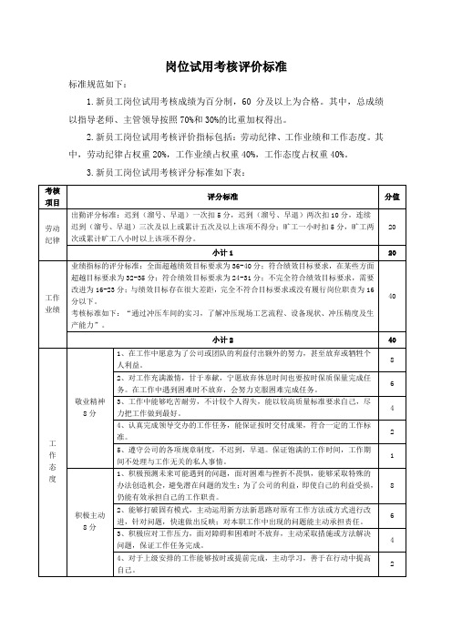 岗位试用考核评价标准