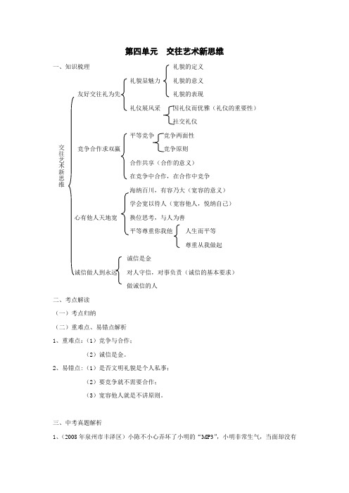 思想品德一轮复习：八上第四单元  交往艺术新思维