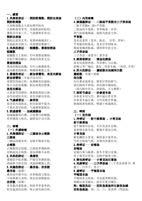 中医内科学方剂歌诀汇总