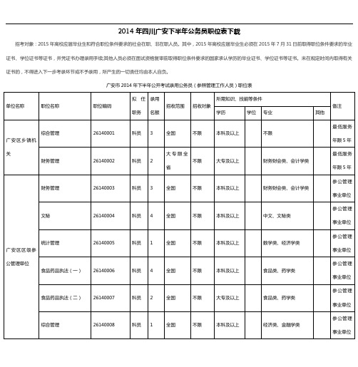 2014年四川广安下半年公务员职位表下载