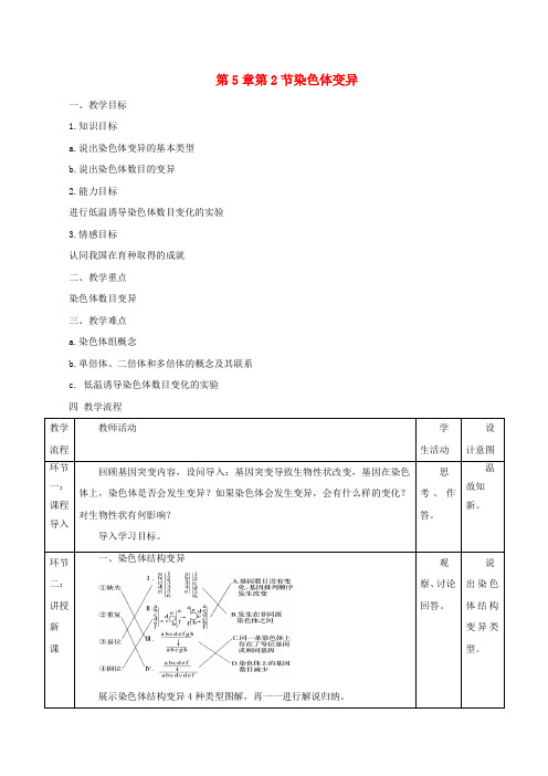 高中生物 第五章 基因突变及其他变异 5.2 染色体变异