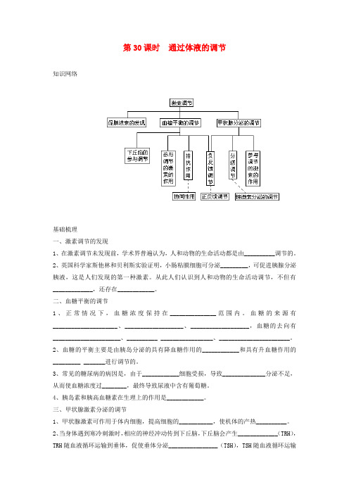 高考生物一轮复习 第30课时 通过体液的调节精品学案